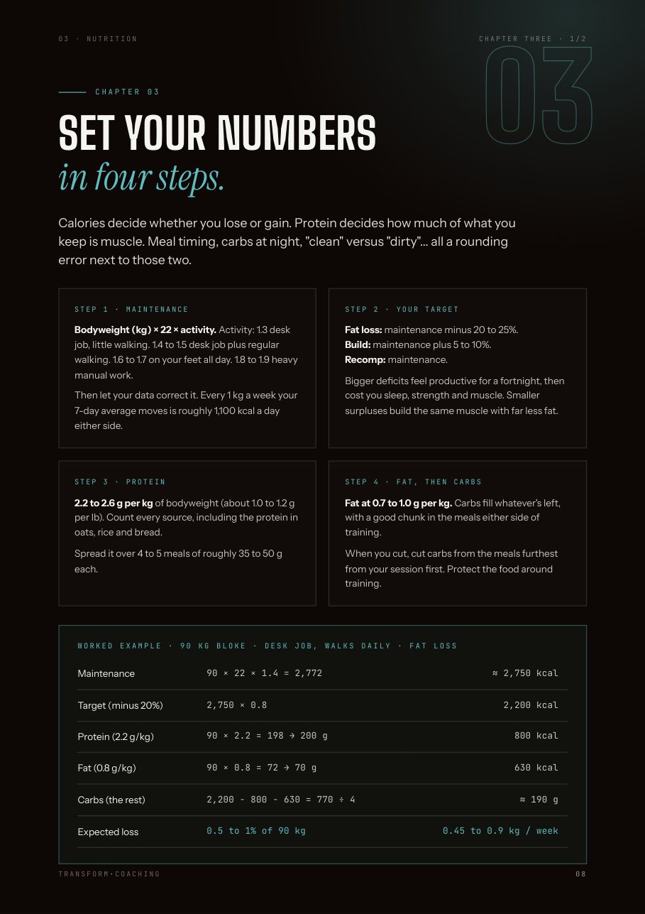 Nutrition page