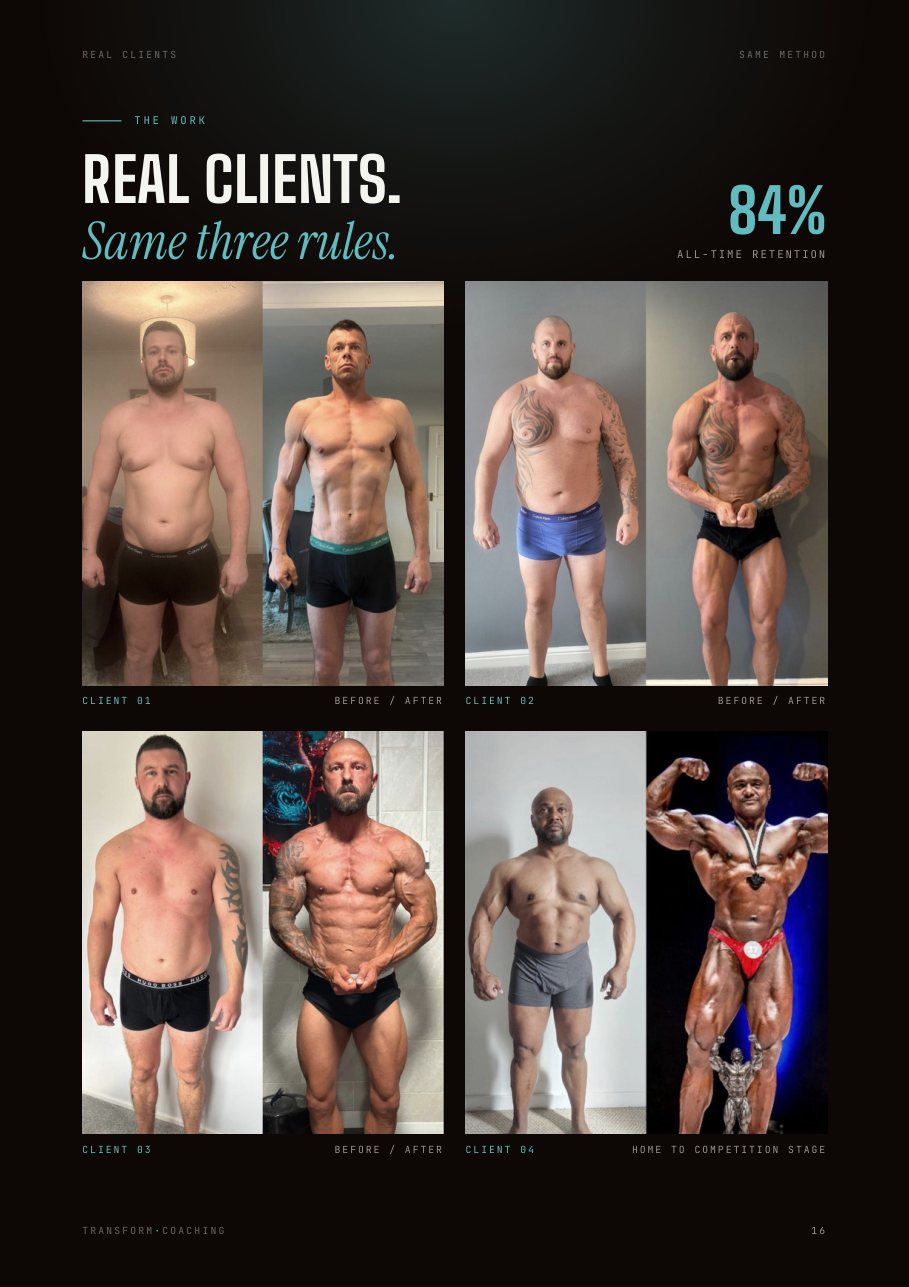 Client results page